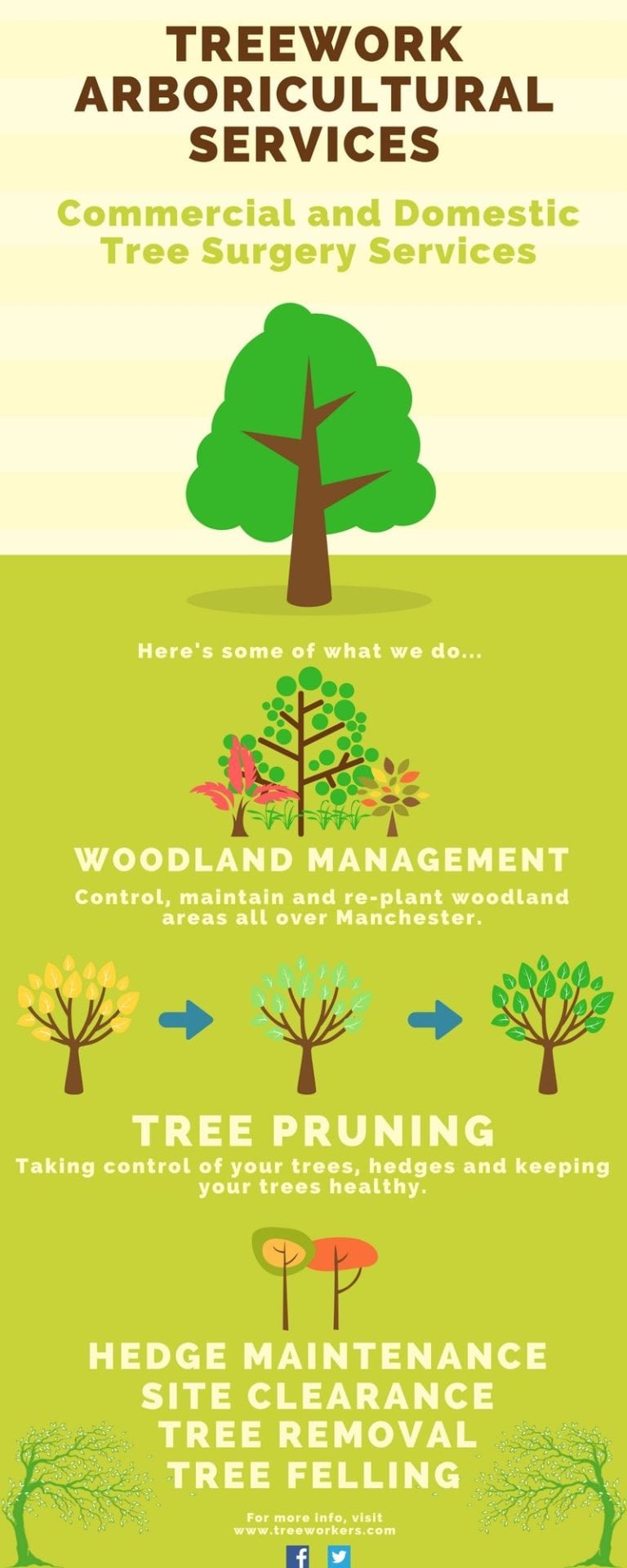 Treework Arboricultural Services Leaflet